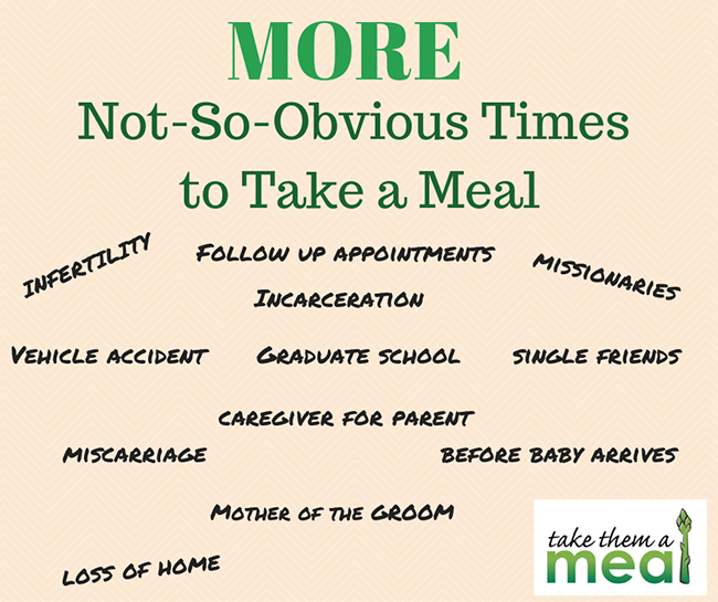 Update! MORE Not So Obvious Times to Take A Meal