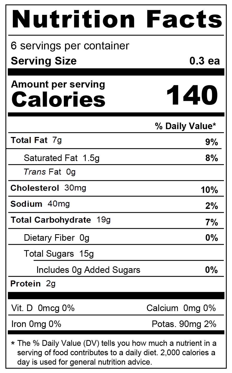 Nutritionals